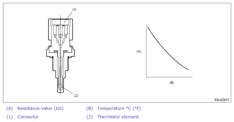 G12453808