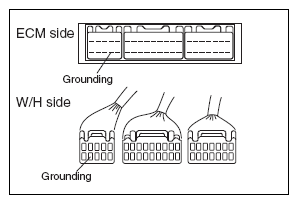 G12585907