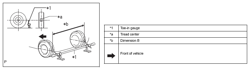 G12588508