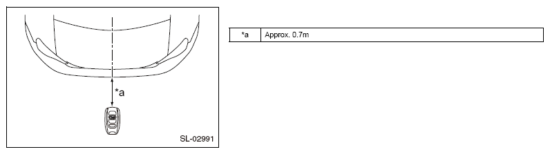 G12589270
