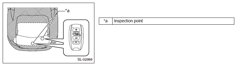 G12589340