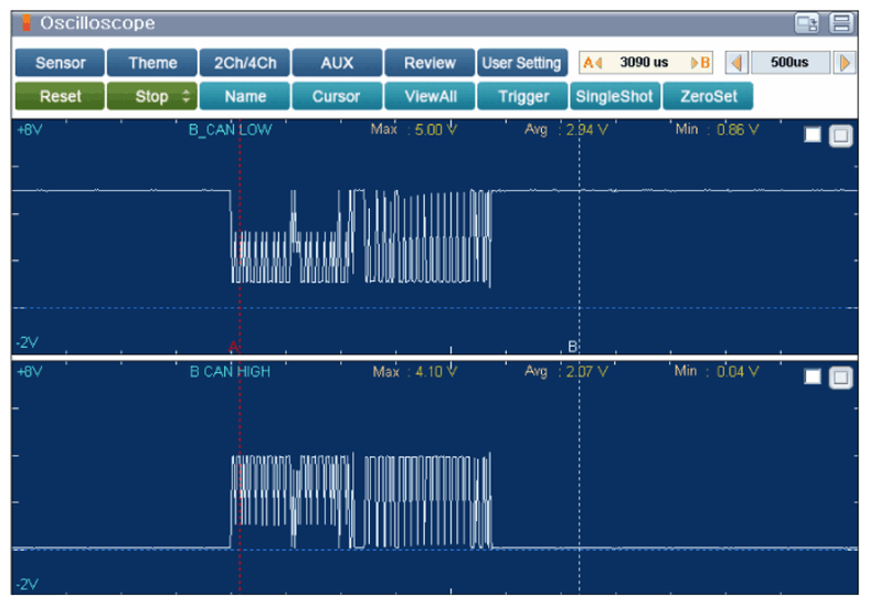 G12652523