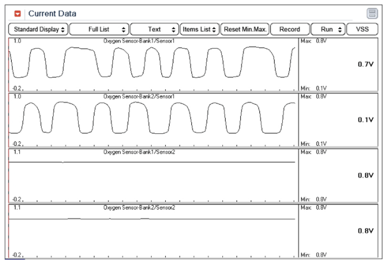 G12653878