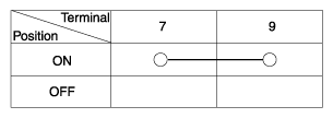 G12658572