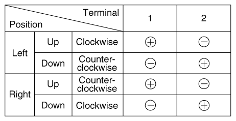 G12698512