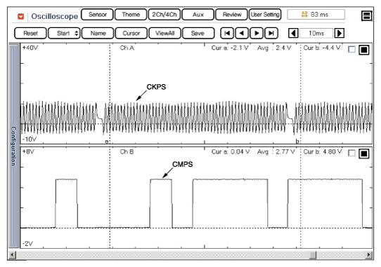 G12720392