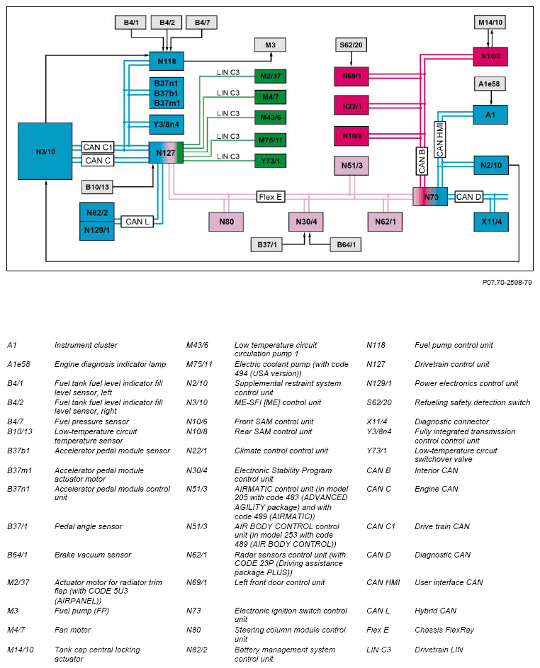 G12816714