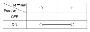 G12821257