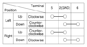 G12822414