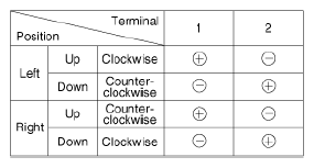 G12822416