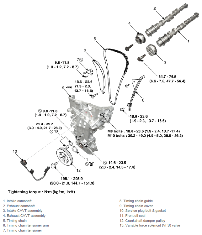G12826453