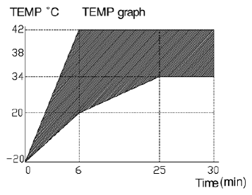 G12831516