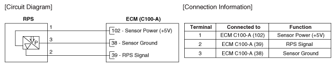 G12848575