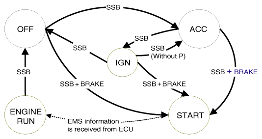 G12883896