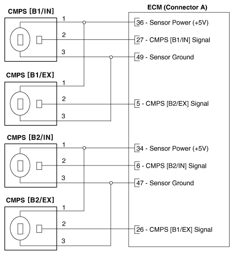 G12885594