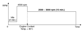 G12886313