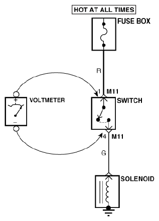 G12932720
