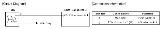 G12932841
