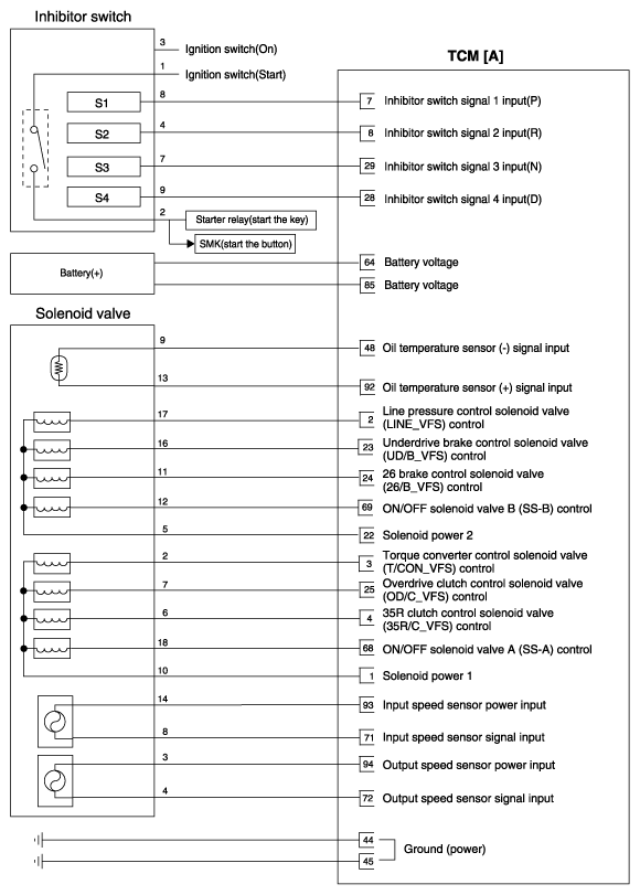 G12932957