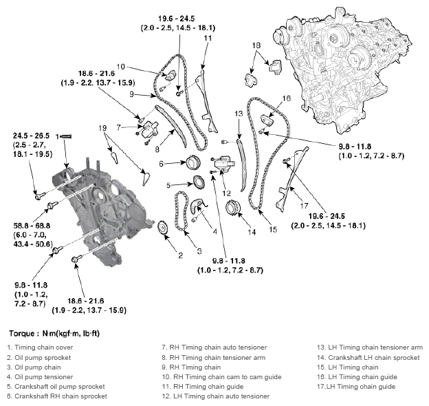 G13043921