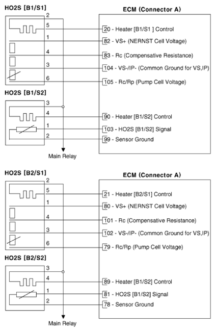 G13143333