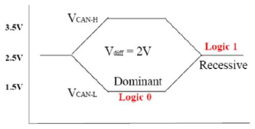 G13162224