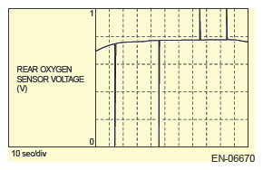 G13264364
