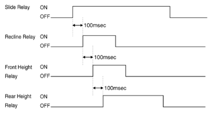 G13364104