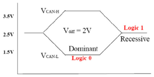 G13367977