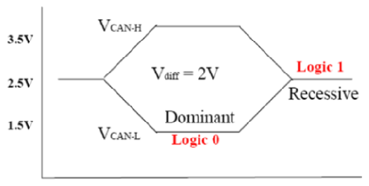 G13367999