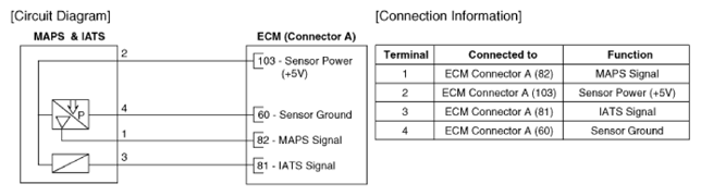 G13388047