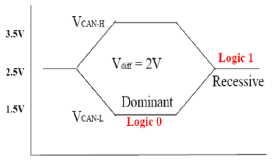 G13414008