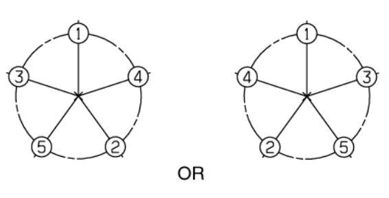 G13540603