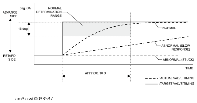 G13556096