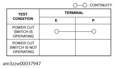G13560081
