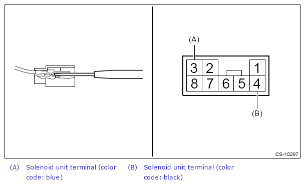 G13602872