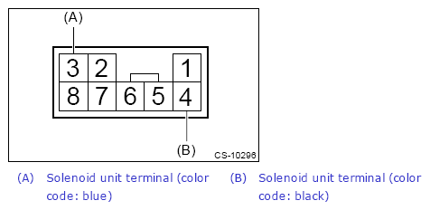 G13602894