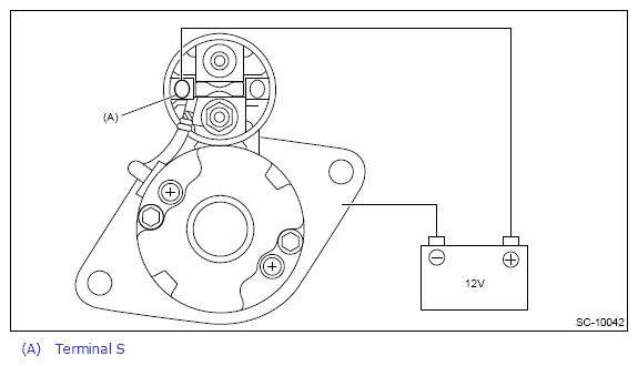 G13642400