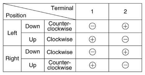 G13706439