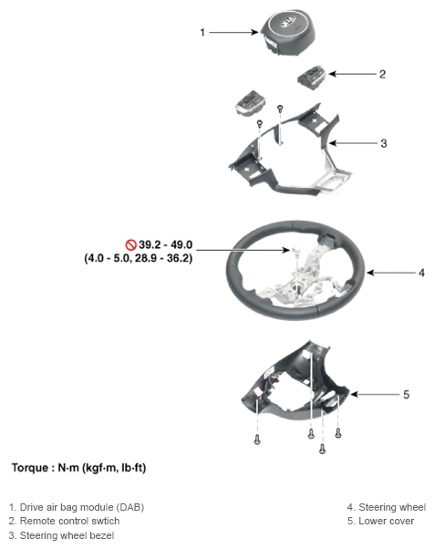 G13834960