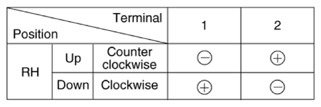 G13836224