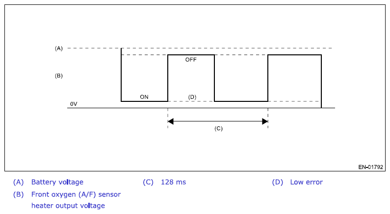 G13876834