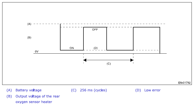G13876838