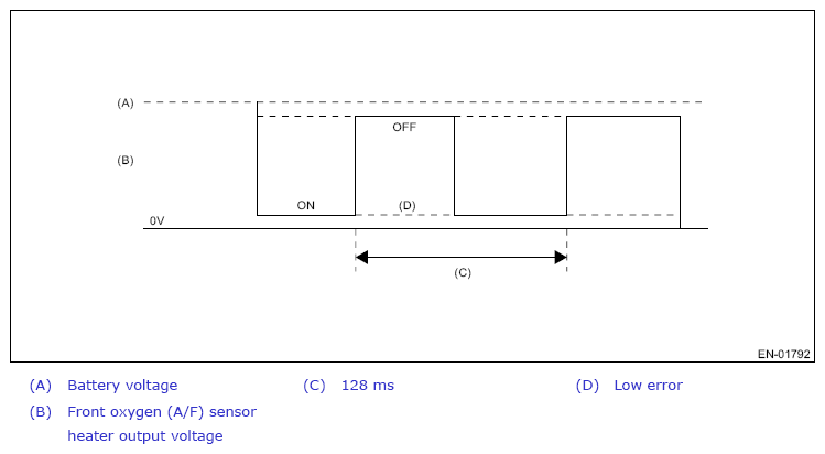 G13954732