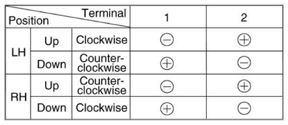 G14078801