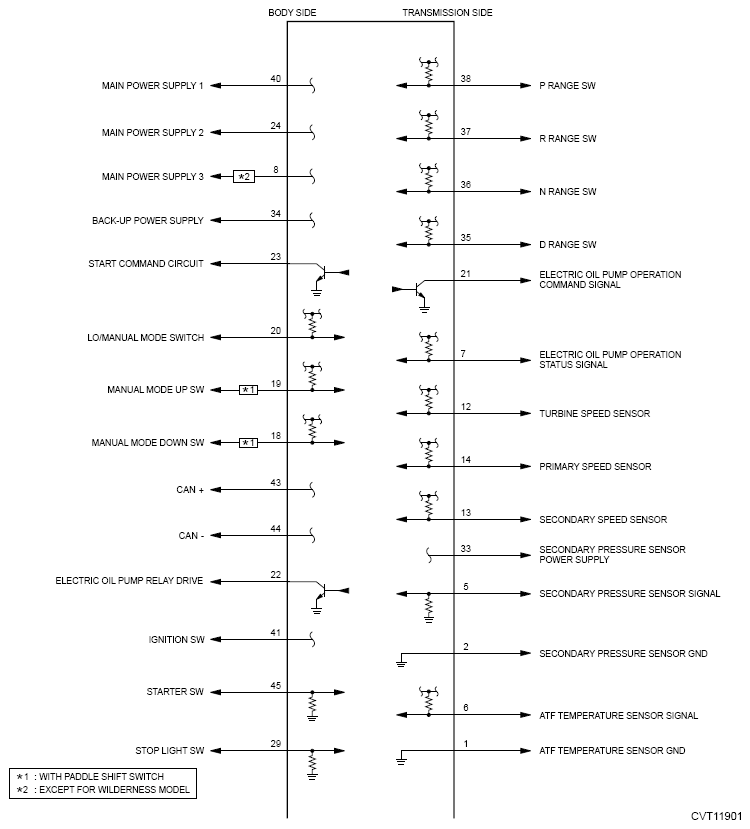 G14414982