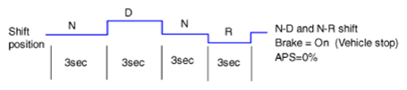 G14528893