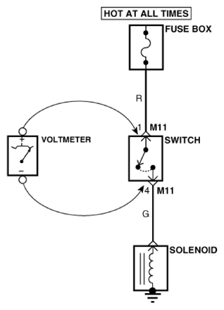G14560797