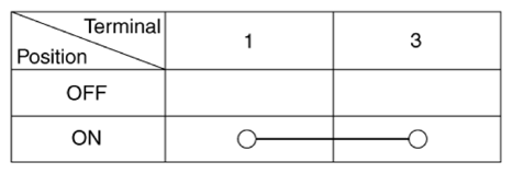G14563995