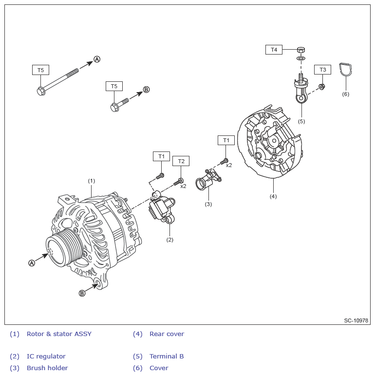 G14601591